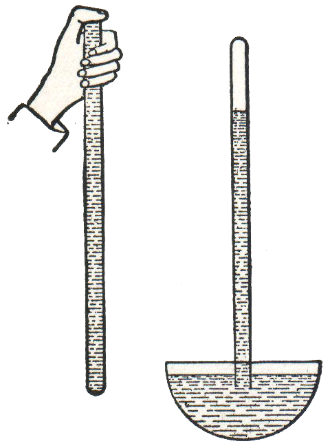 torricellis experiment